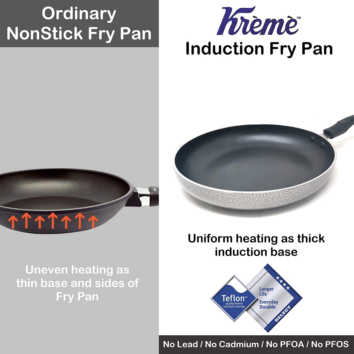 Basics 15-Piece Non-Stick Cookware Set