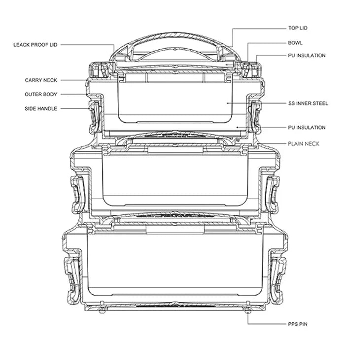 MILTON Ernesto Inner Stainless Steel Jr. Casserole Set of 3